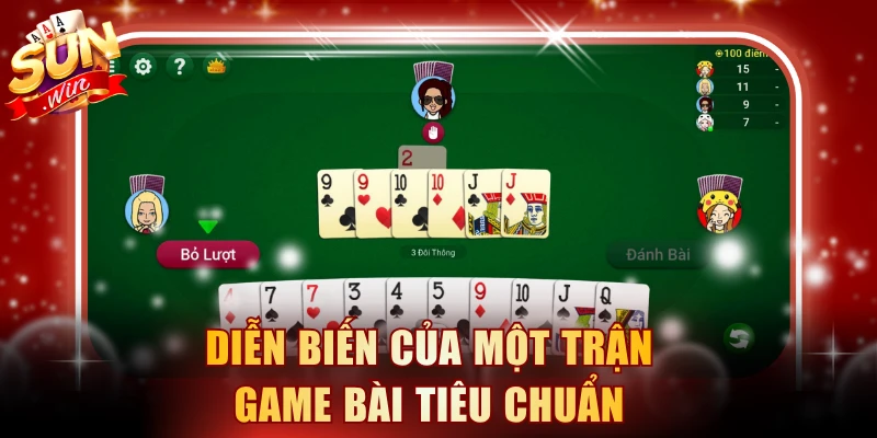 Diễn biến của một trận game bài tiêu chuẩn