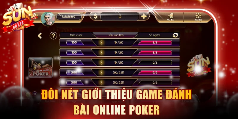 Đôi nét giới thiệu game đánh bài online Poker