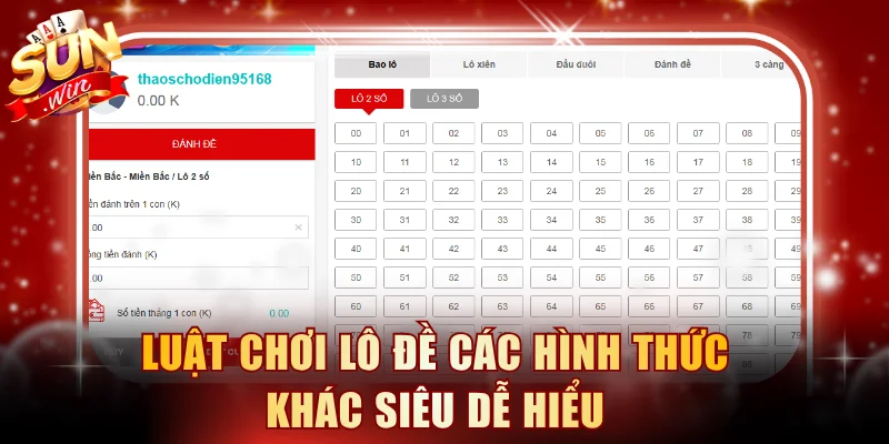Khám phá quy định chơi các hình thức xổ số khác 
