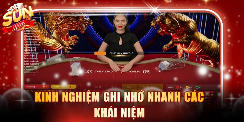 Kinh nghiệm ghi nhớ nhanh các khái niệm