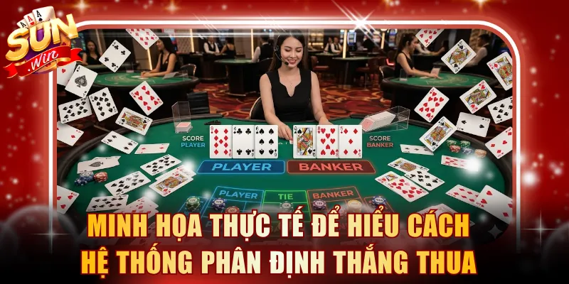 Minh họa thực tế để hiểu cách hệ thống phân định thắng thua