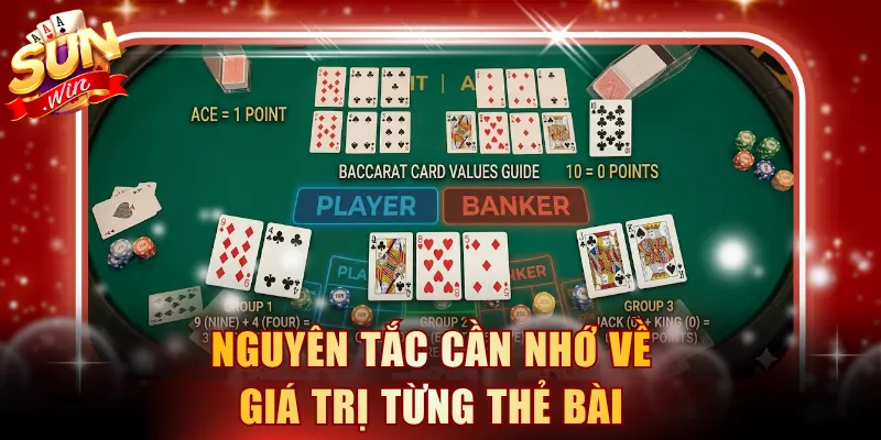 Nguyên tắc cần nhớ về giá trị từng thẻ bài