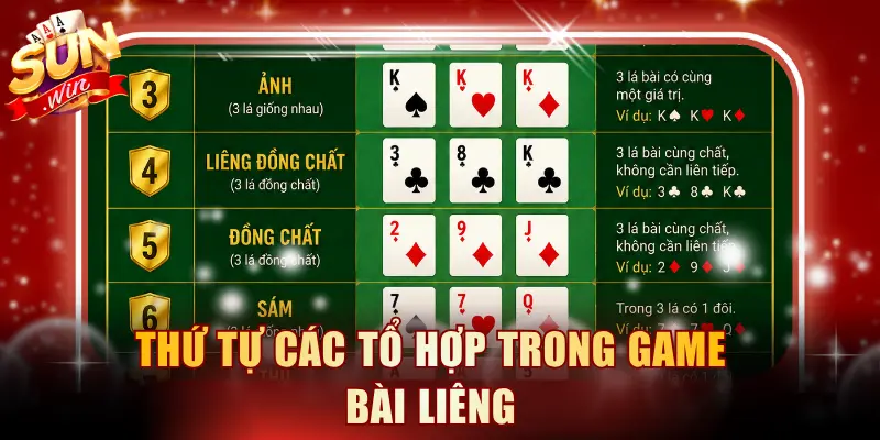 Thứ tự các tổ hợp trong Liêng