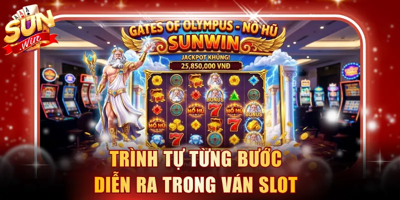 Trình tự từng bước diễn ra trong ván slot